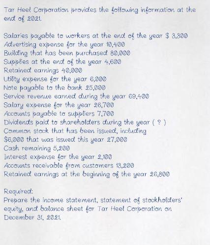 Tar Heel Corporation provides the following