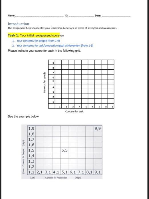 Name. ID: Date: Introduction This assignment help