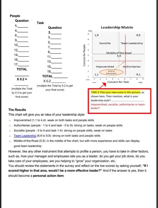 Name. ID: Date: Introduction This assignment help