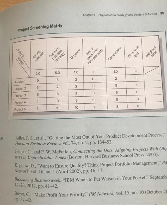 Chapter 2 Organization Strategy and Project