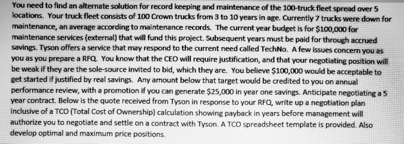 Qty Description Hardware Unit Labor/ Unit