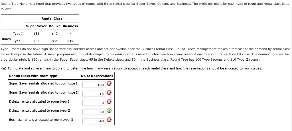 Round Tree Manor is a hotel that provides two