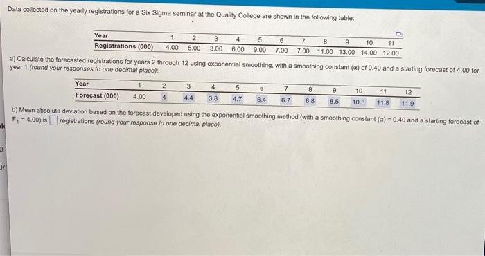 Data collected on the yearly registrations for a