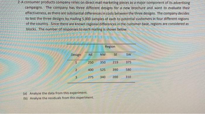 solve only by hand ,show all steps 2-A consumer