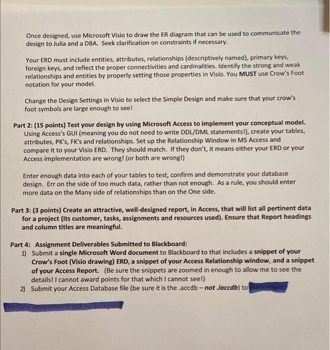 Assignment #2 - Data Modeling Assignment 40