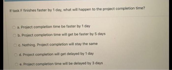 Normal Duration Activity Predecessor Crashed