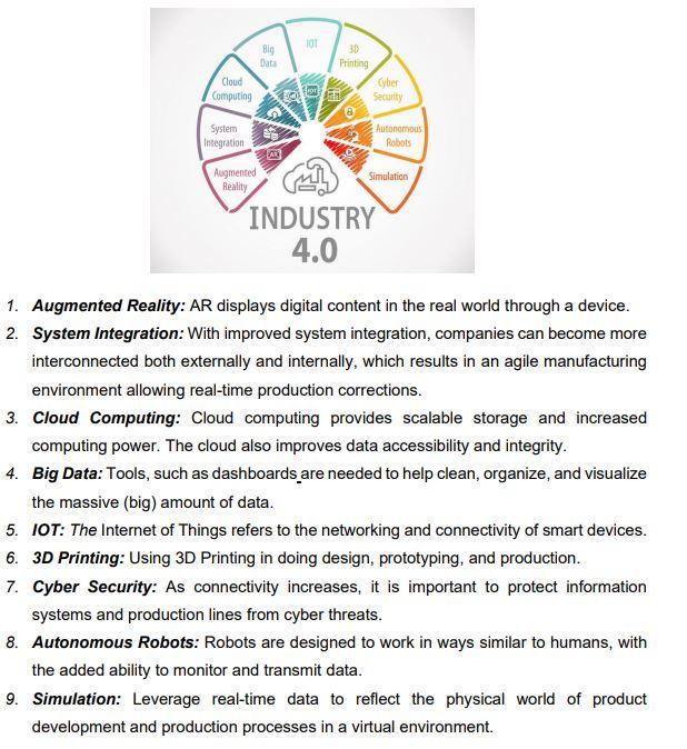 This product is called IRON BOARD WITH SMART