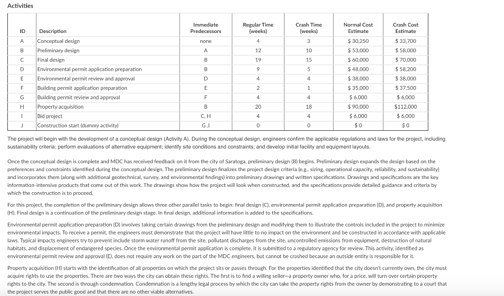 Alternative Water Supply - Case Study Gordon