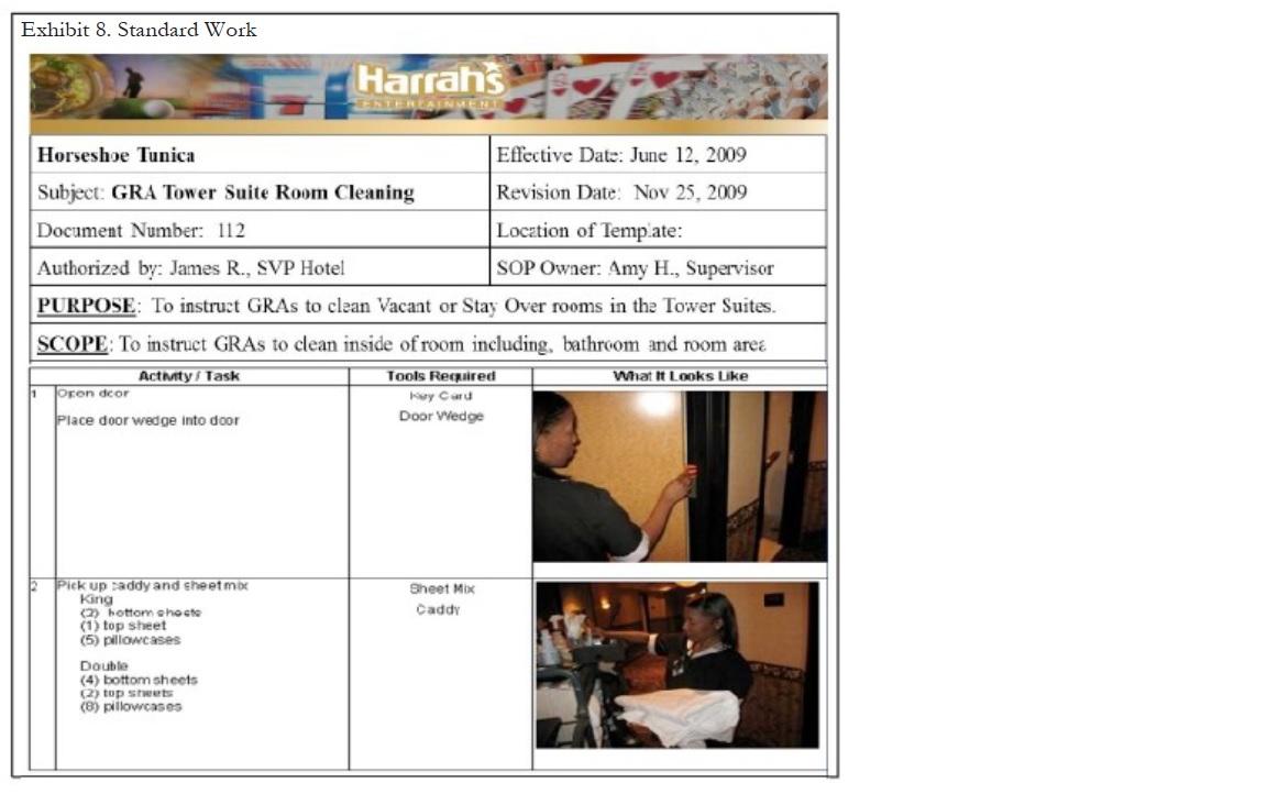 3 Implementing LEAN Operations at Caesars Casinos