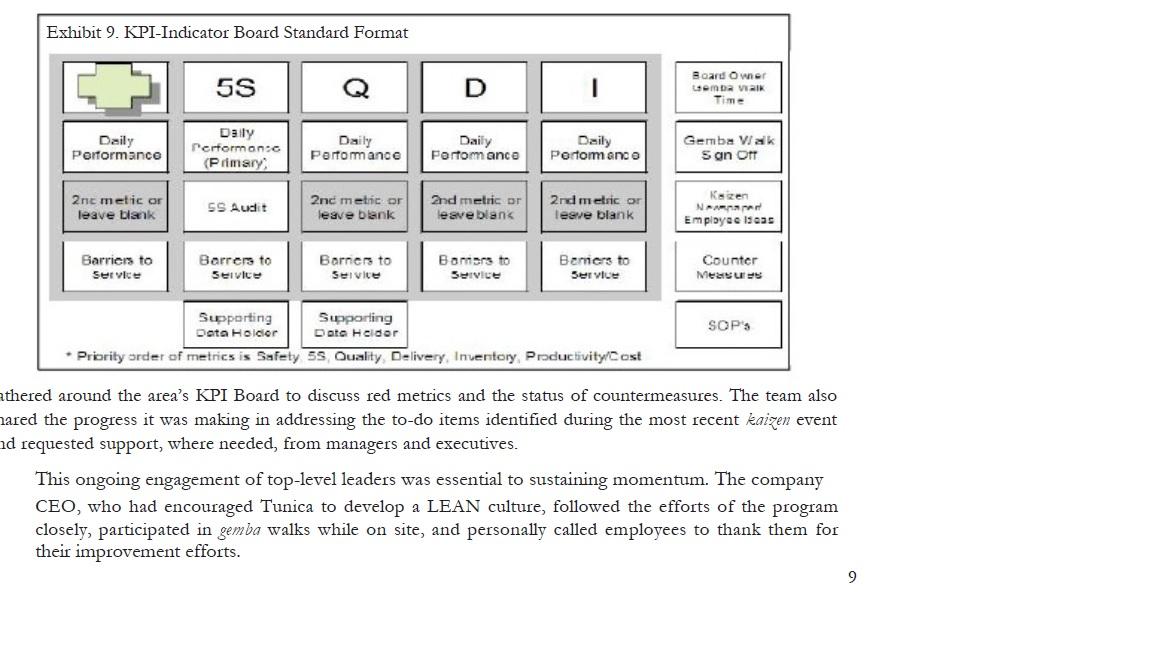 3 Implementing LEAN Operations at Caesars Casinos