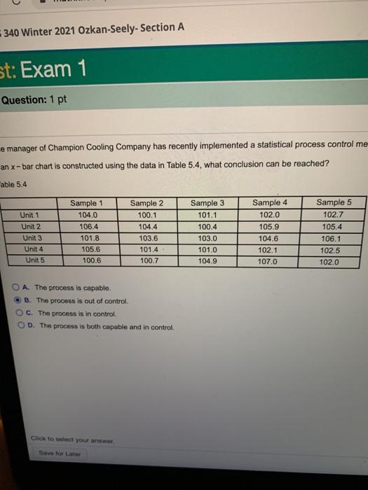 The manager Champion Coding Commented or host the