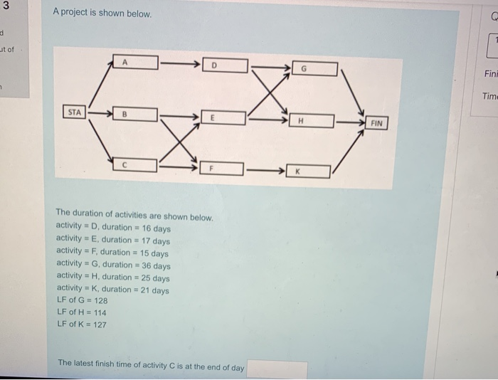 3 A project is shown below. G d ut of D Fini Time