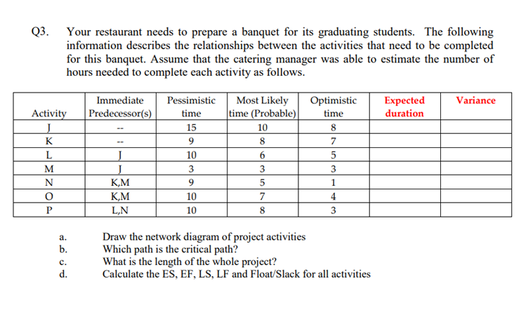 Q3. Your restaurant needs to prepare a banquet