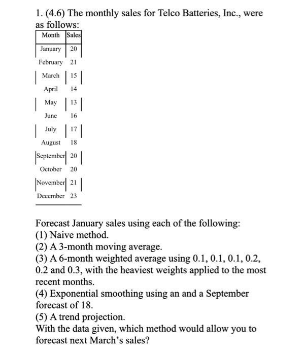 1. (4.6) The monthly sales for Telco Batteries,