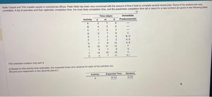 answer thats on their is wrong. Kelle Carpet and