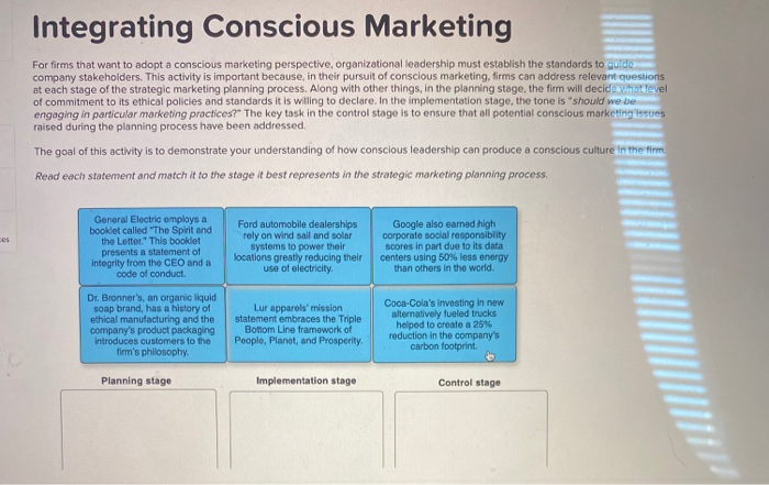 Integrating Conscious Marketing For firms that