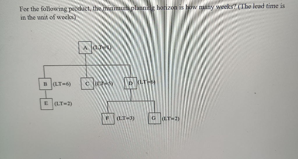 Please explain answer For the following product,