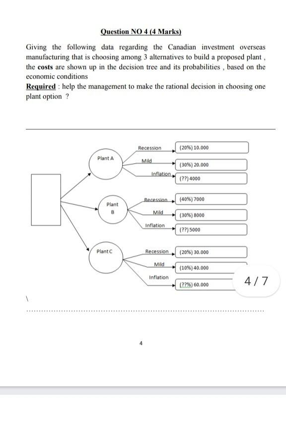 Question NO 4 (4 Marks) Giving the following data