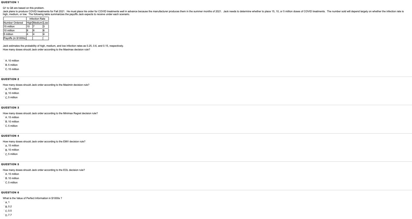 QUESTION 1 01 to Q6 are based on this problem.