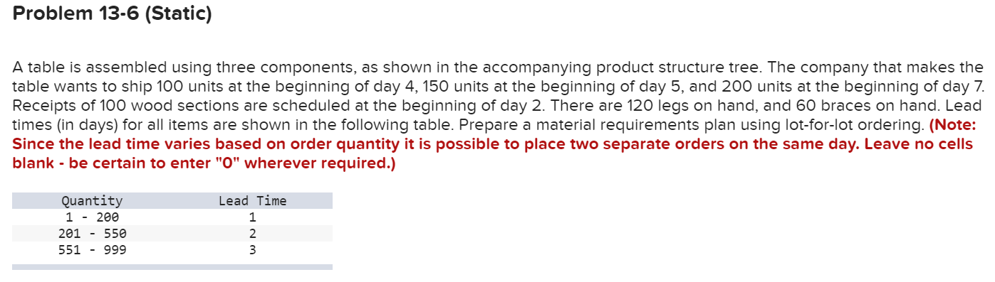 Problem 13-6 (Static) A table is assembled using