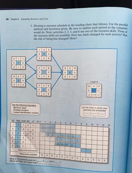 284 Chapter 8 Scheduling Resources and Conta 5.