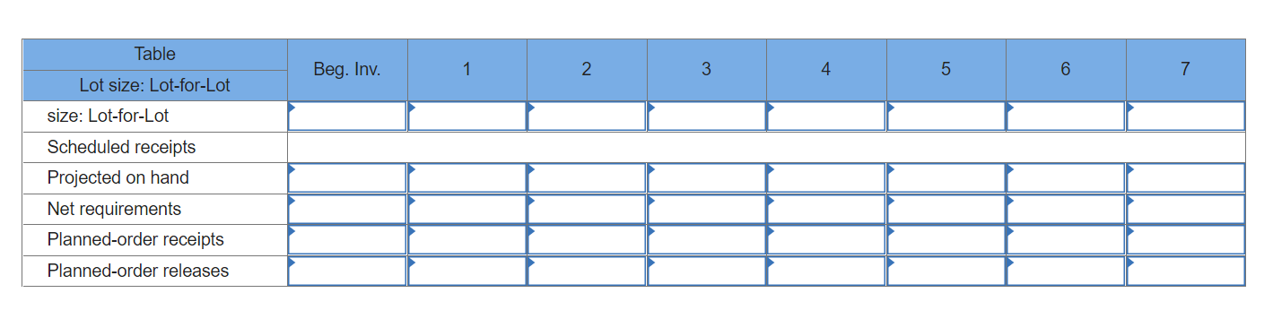 Problem 13-6 (Static) A table is assembled using