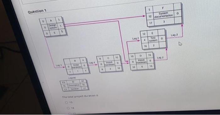 Question 1 0 A 0 Design tysim S Lay 0 S S 5 19 E