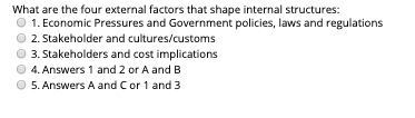 What are the four external factors that shape