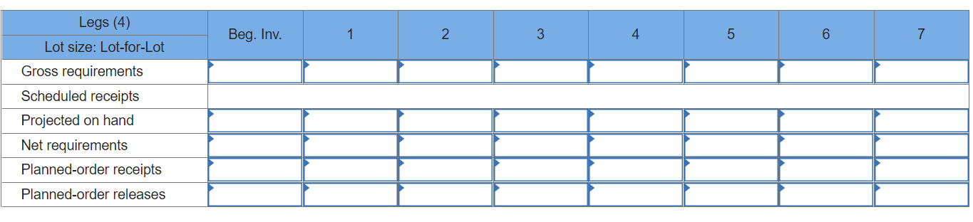 Problem 13-6 (Static) A table is assembled using