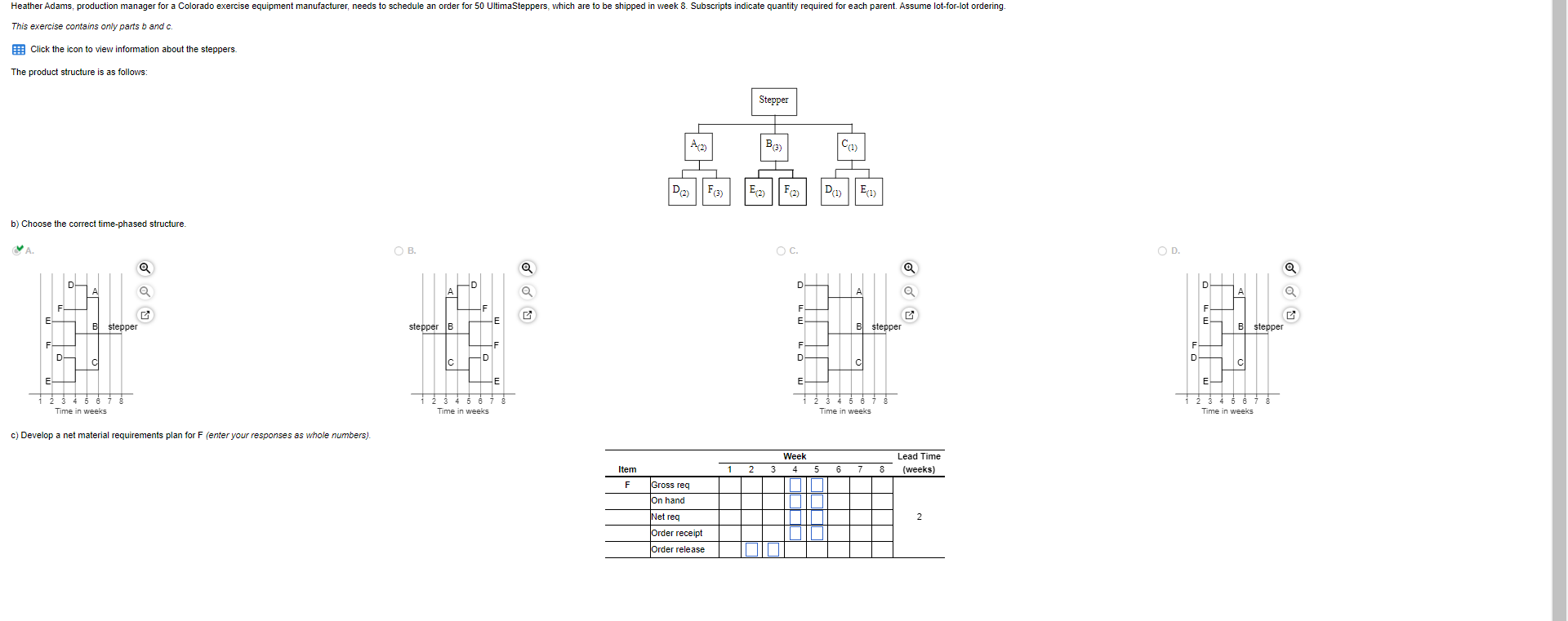 please explain how to develop the materials plan