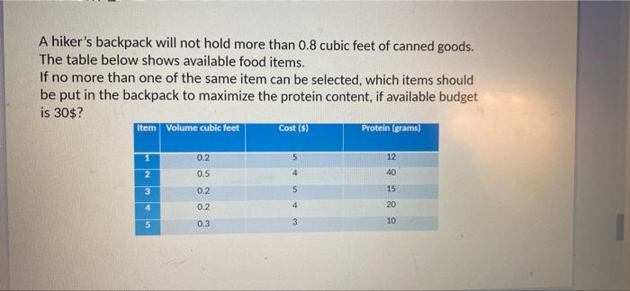 A hiker's backpack will not hold more than 0.8