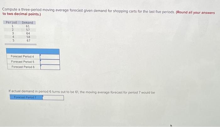 Compute a three-period moving average forecast