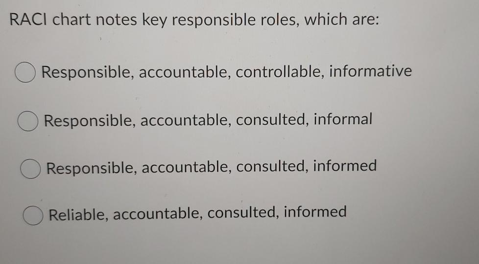 31 RACI chart notes key responsible roles, which