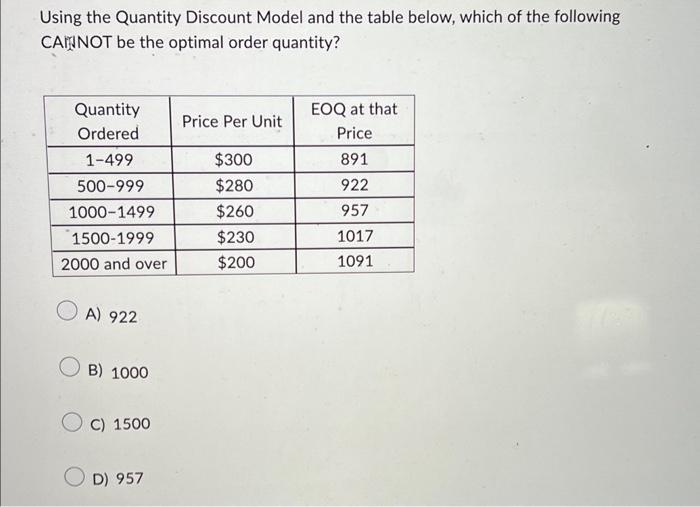 Using the Quantity Discount Model and the table