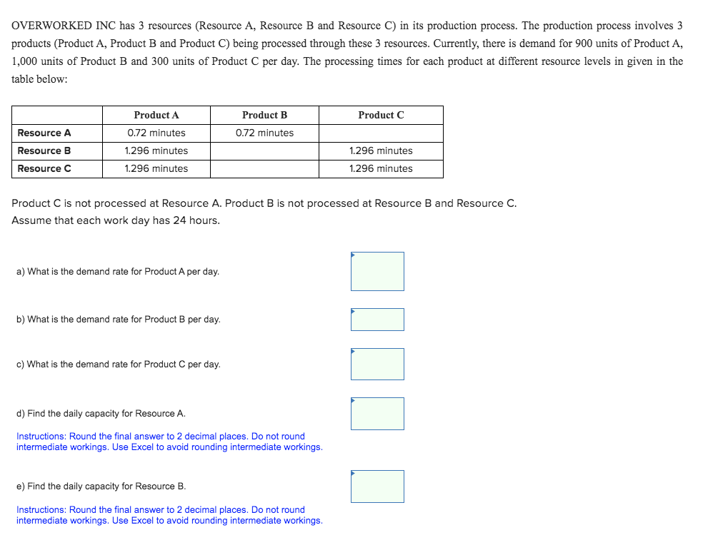 OVERWORKED INC has 3 resources (Resource A,