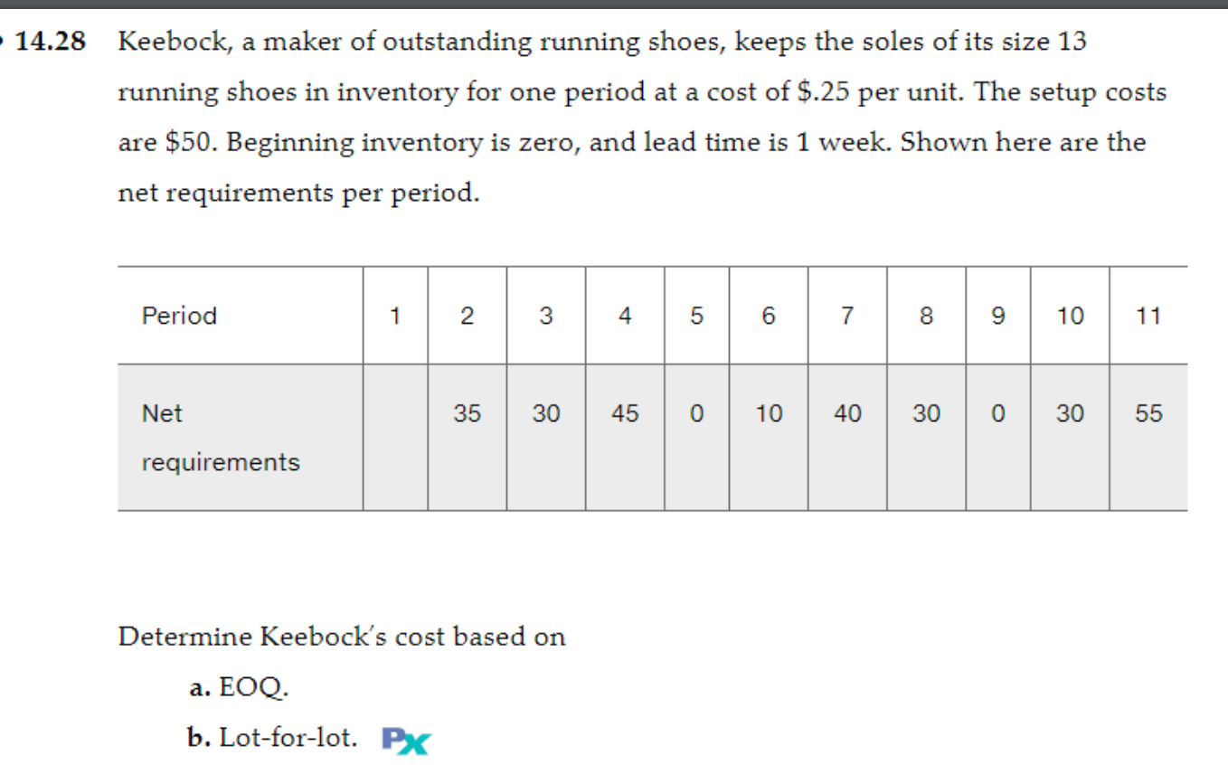 14.28 Keebock, a maker of outstanding running