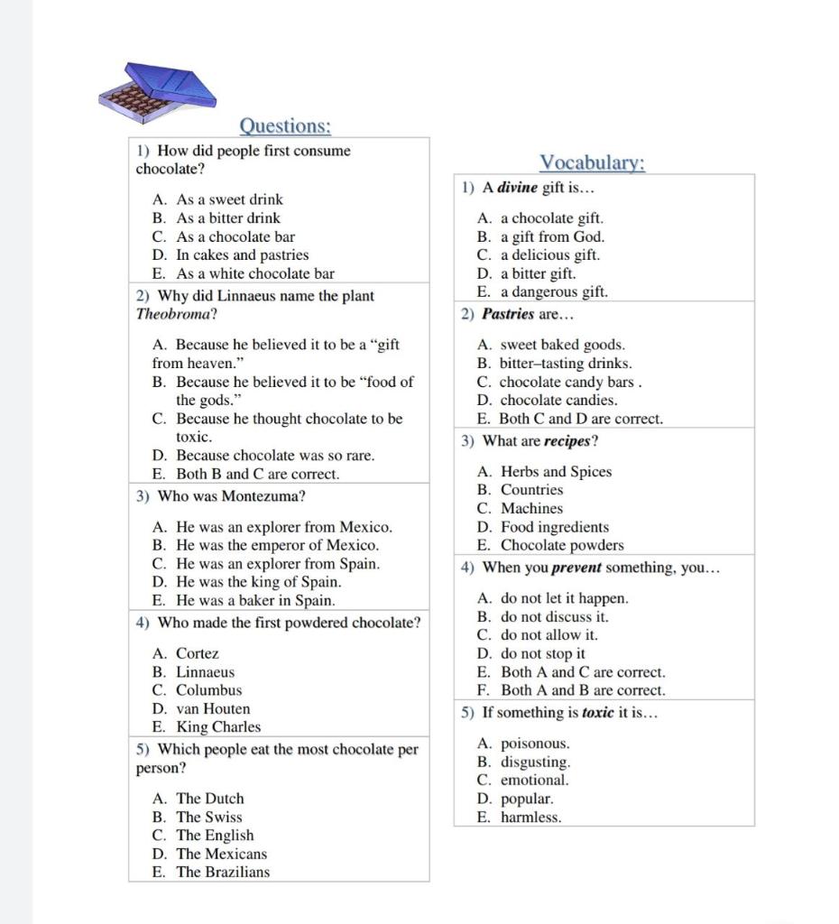Questions: 1) How did people first consume