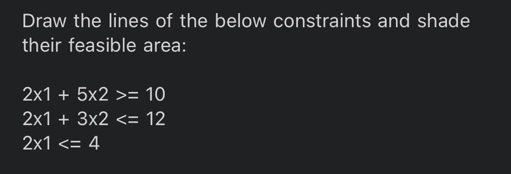 Draw the lines of the below constraints and shade