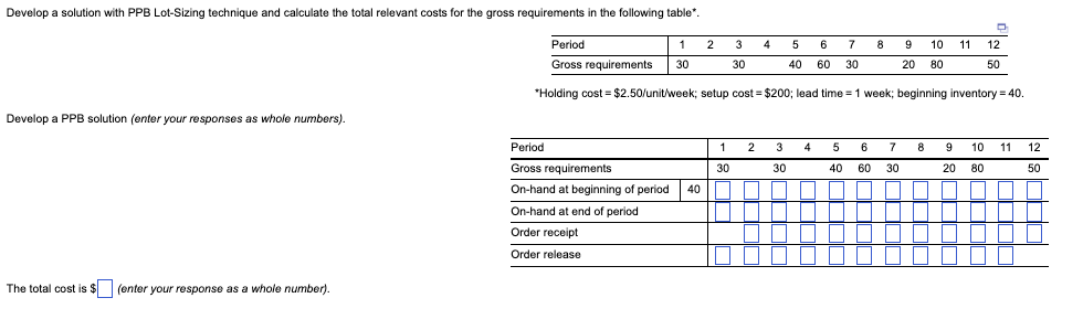 Develop a solution with PPB Lot-Sizing technique