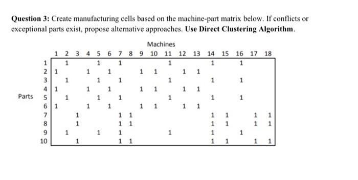 Question 3: Create manufacturing cells based on