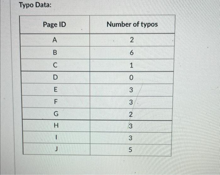 no doubt about it Professor Smith makes too many