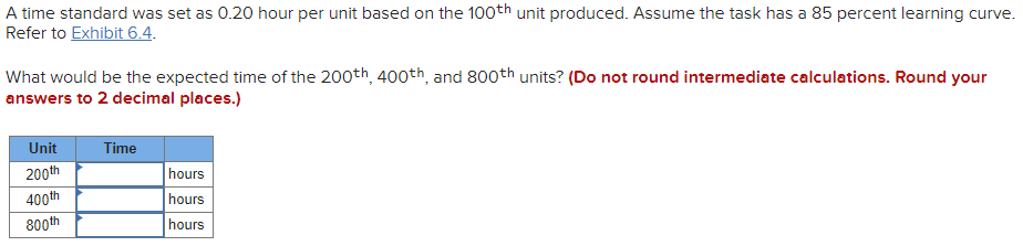 A time standard was set as 0.20 hour per unit