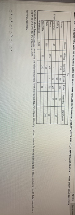 U R 3 points are RIS QUESTION WILL BE REPEATED