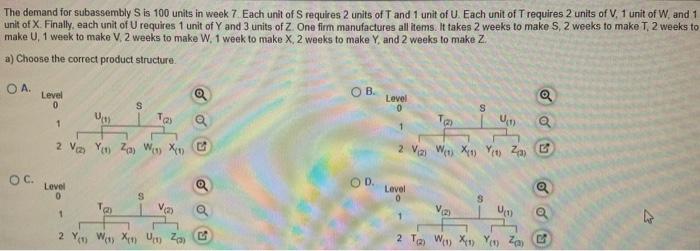 please explain both answers The demand for