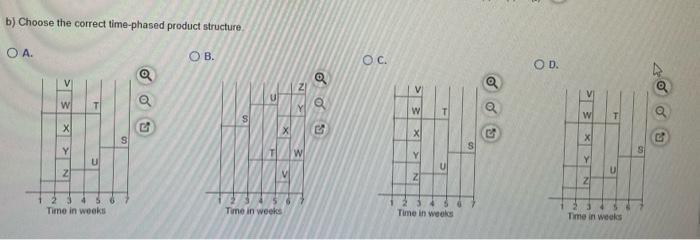 please explain both answers The demand for