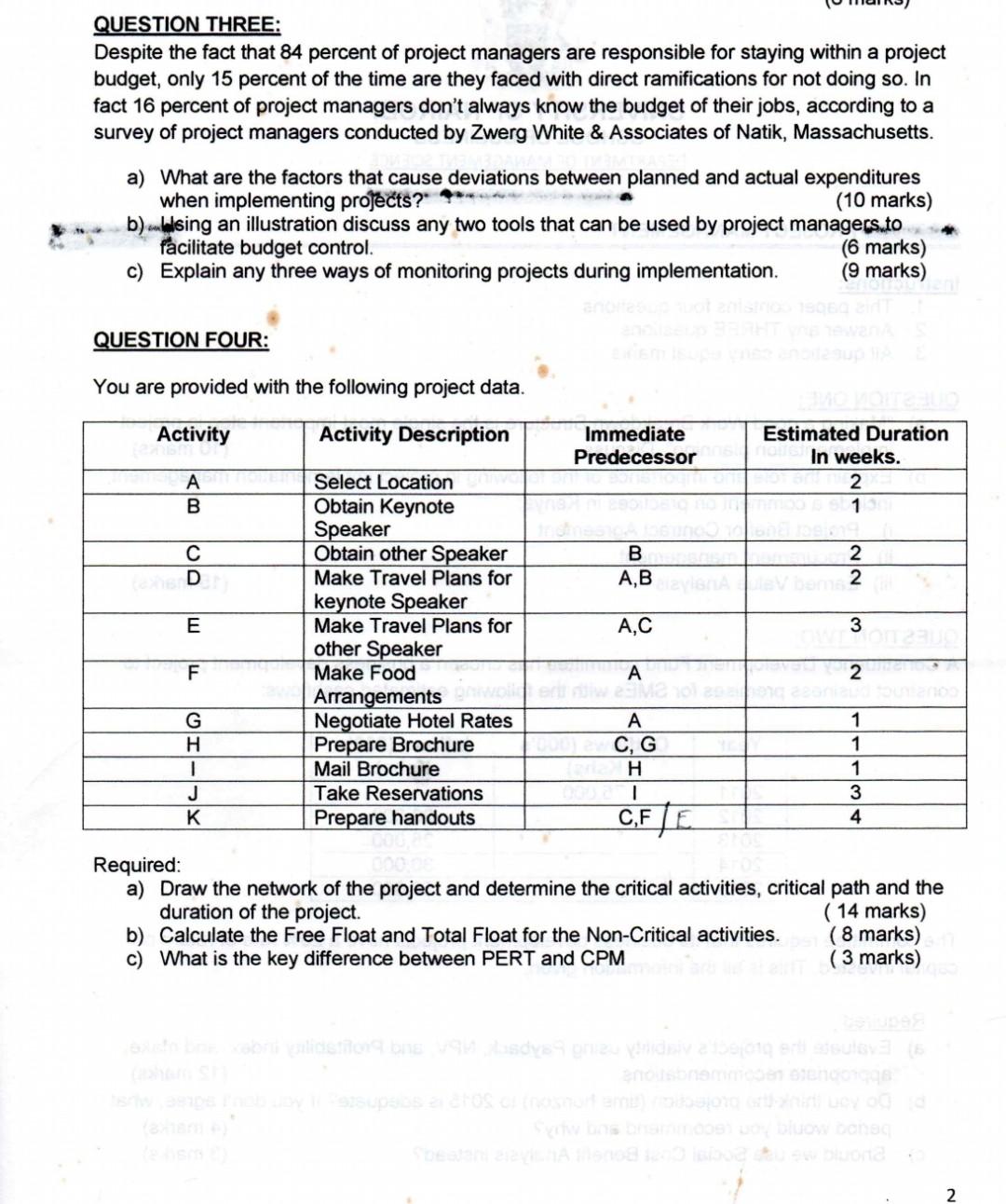 QUESTION ONE: palaverias a) "Making a good Work