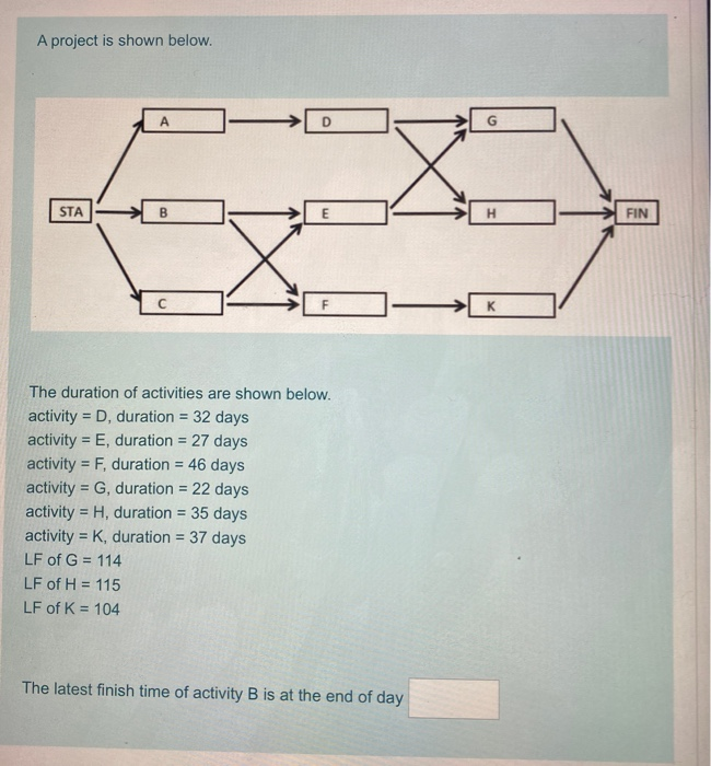 A project is shown below. D G STA B E H FIN K The