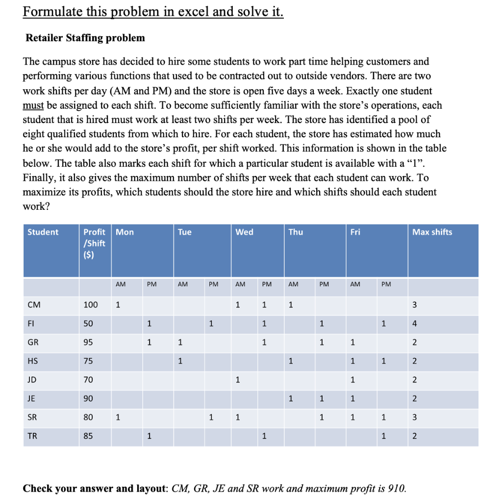 Formulate this problem in excel and solve it.