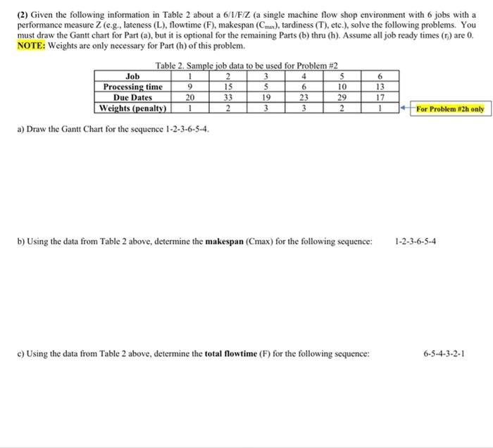 Kindly please help me solve and answer this