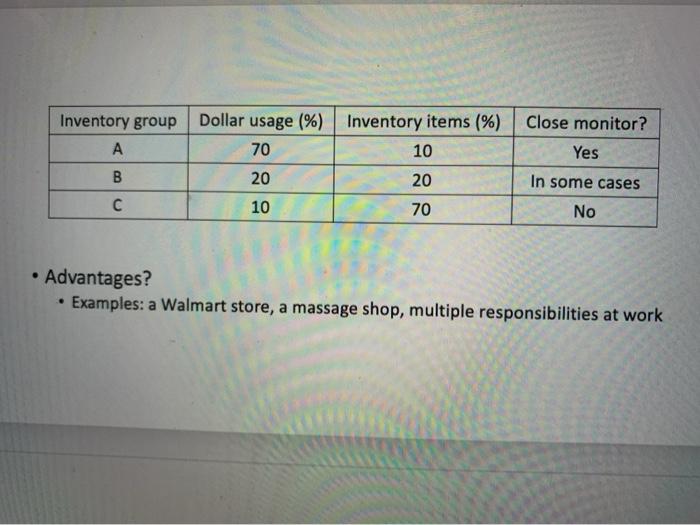 ABC Analysis ABC analysis is an inventory